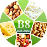 В составе спрея Сайлент Найт содержится витамин B8